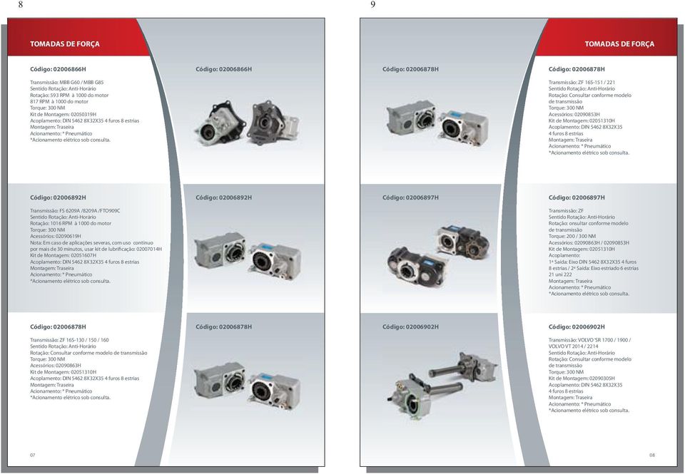 Código: 02006897H Código: 02006897H Transmissão: F 6209A /8209A /FTO909C entido Rotação: Anti-Horário Rotação: 1016 RPM à 1000 do motor Acessórios: 02090619H Nota: Em caso de aplicações severas, com