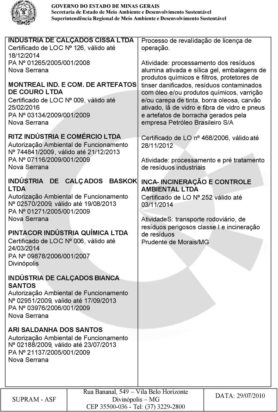 CALÇADOS BASKOK Nº 02570/2009, válido até 19/08/2013 PA Nº 01271/2005/001/2009 PINTACOR INDÚSTRIA QUÍMICA Certificado de LOC Nº 006, válido até 24/03/2014 PA Nº 09878/2006/001/2007 Divinópolis