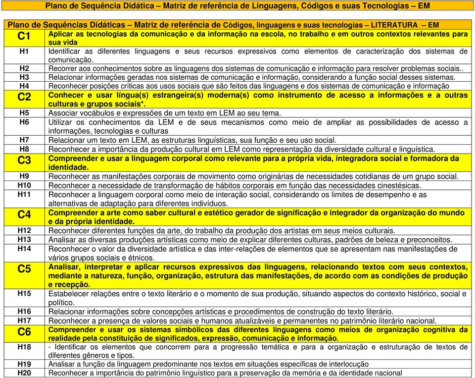 como elementos de caracterização dos sistemas de comunicação. H2 Recorrer aos conhecimentos sobre as linguagens dos sistemas de comunicação e informação para resolver problemas sociais.