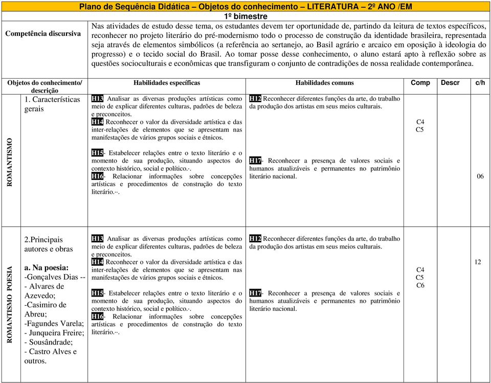 referência ao sertanejo, ao Basil agrário e arcaico em oposição à ideologia do progresso) e o tecido social do Brasil.