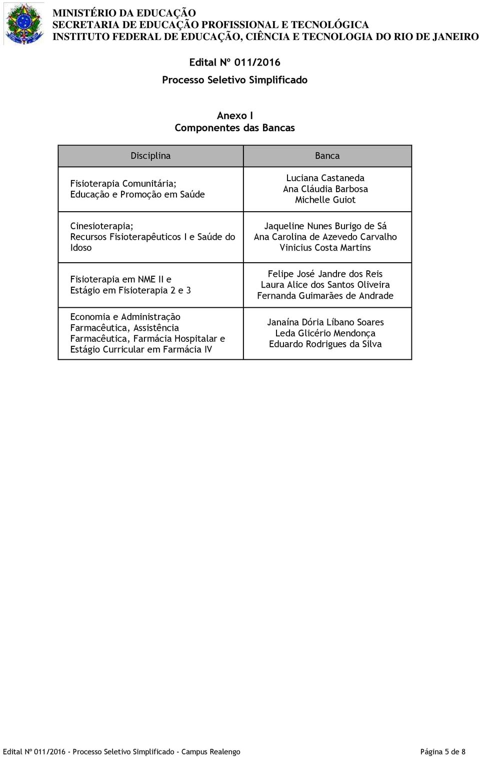 Fisioterapia 2 e 3 Economia e Administração Farmacêutica, Assistência Farmacêutica, Farmácia Hospitalar e Estágio Curricular em Farmácia IV Banca Luciana Castaneda Ana Cláudia Barbosa Michelle Guiot