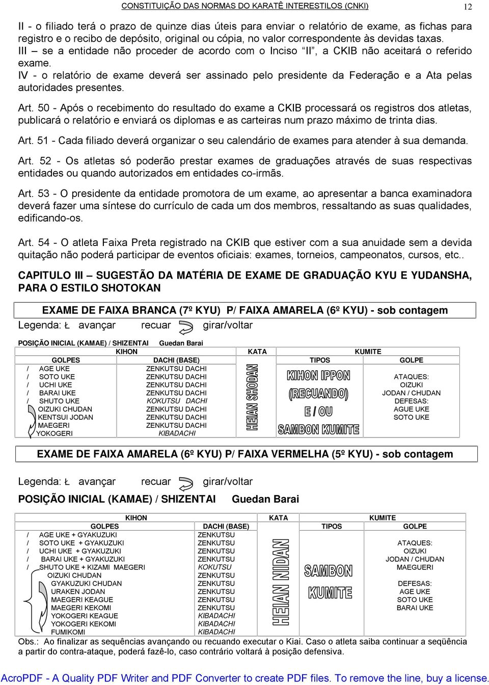 IV - o relatório de exame deverá ser assinado pelo presidente da Federação e a Ata pelas autoridades presentes. Art.