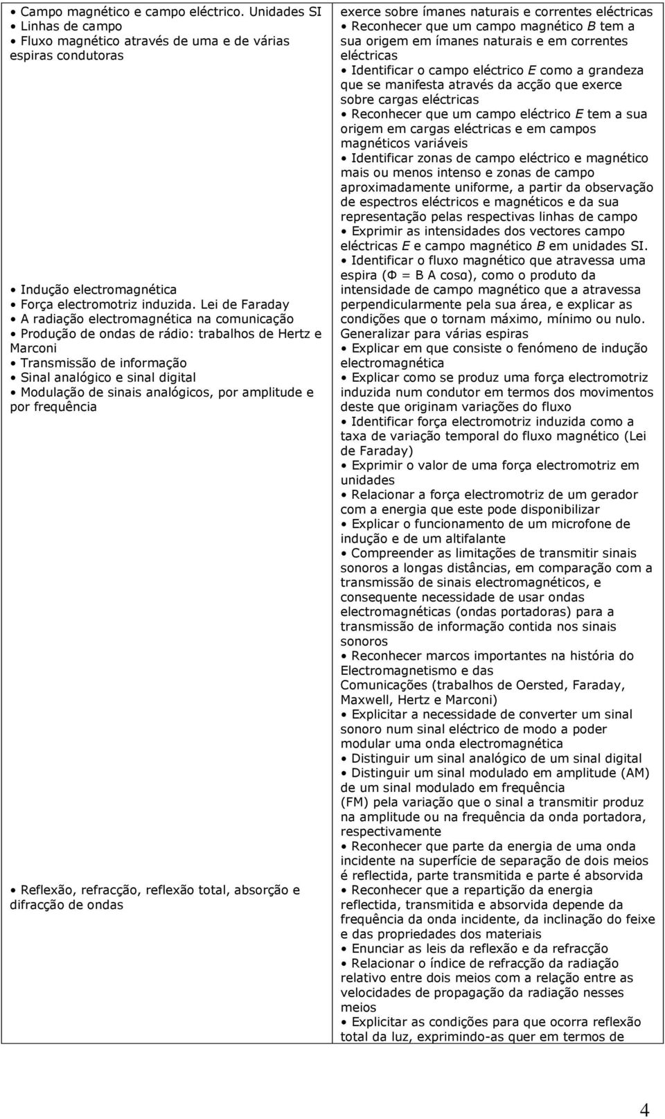 analógicos, por amplitude e por frequência Reflexão, refracção, reflexão total, absorção e difracção de ondas exerce sobre ímanes naturais e correntes eléctricas Reconhecer que um campo magnético B