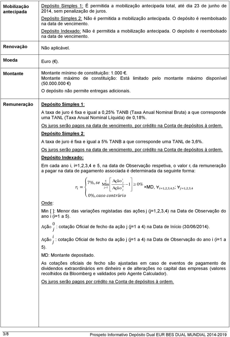 O depósito é reembolsado na data de vencimento. Não aplicável. Moeda Euro ( ). Montante Montante mínimo de constituição: 1.000.