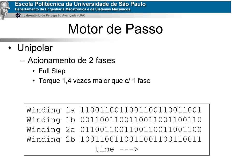 maior que c/ fase Winding a Winding