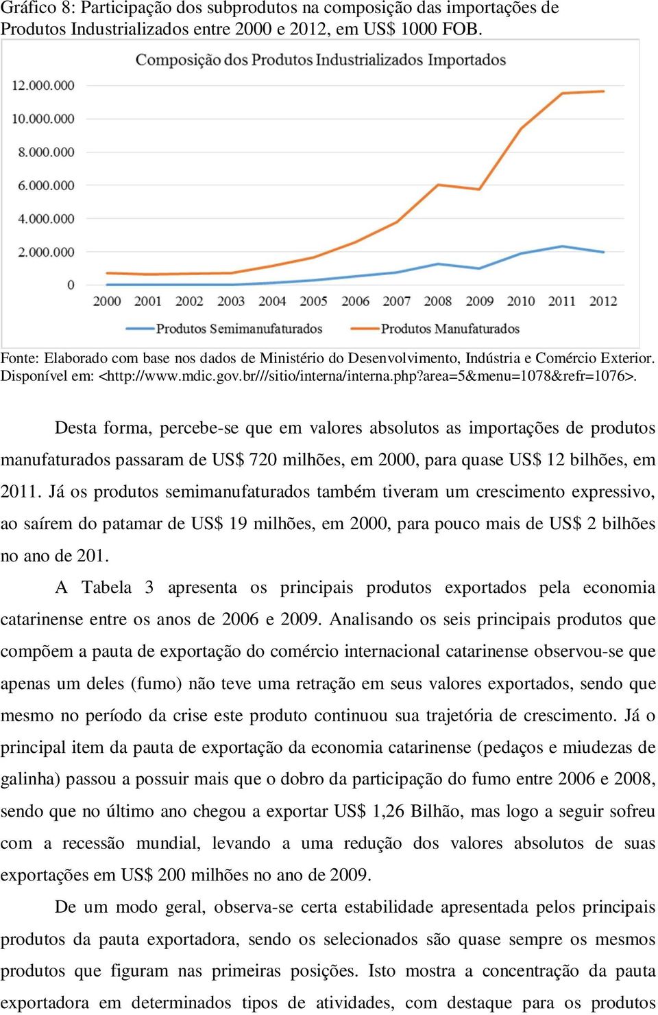 Desta forma, percebe-se que em valores absolutos as importações de produtos manufaturados passaram de US$ 720 milhões, em 2000, para quase US$ 12 bilhões, em 2011.