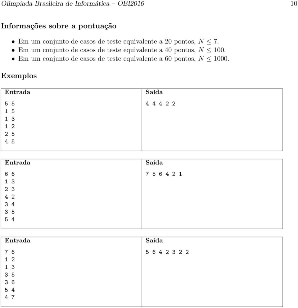 Em um conjunto de casos de teste equivalente a 40 pontos, N 100.