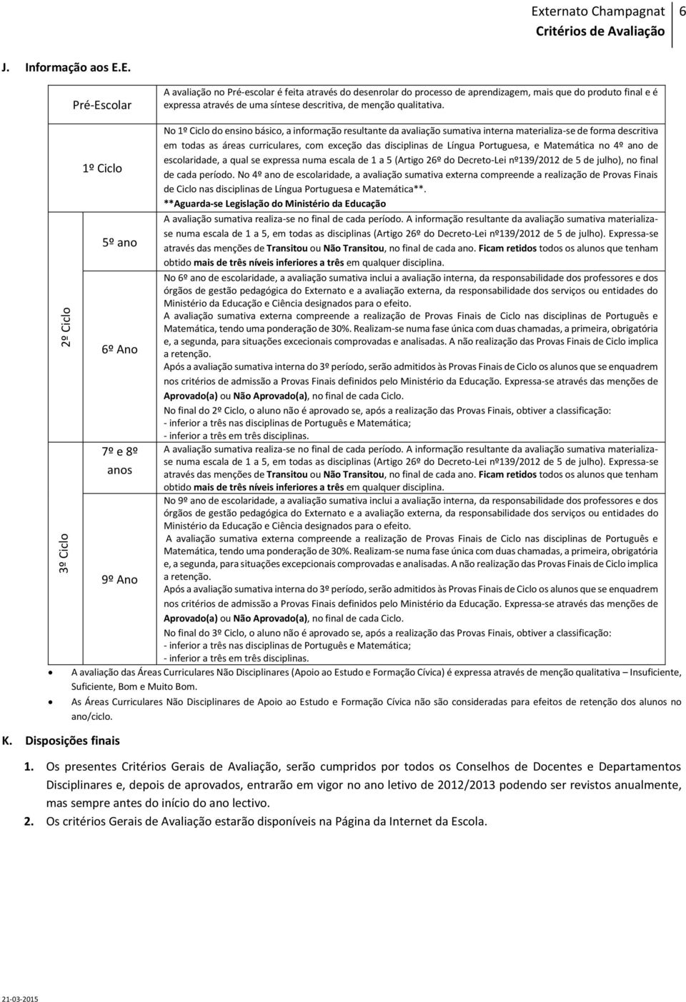 2º Ciclo 3º Ciclo 1º Ciclo 5º ano 6º Ano 7º e 8º anos 9º Ano K.