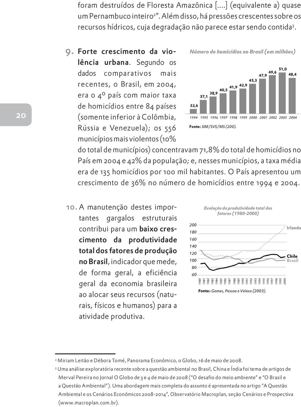 Segundo os dados comparativos mais recentes, o Brasil, em 2004, era o 4º país com maior taxa de homicídios entre 84 países (somente inferior à Colômbia, Rússia e Venezuela); os 556 municípios mais