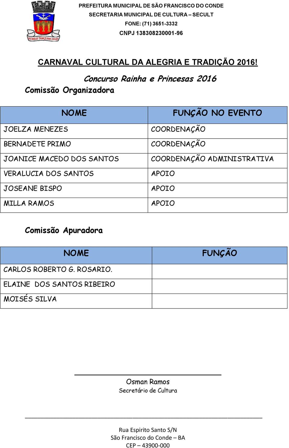 COORDENAÇÃO COORDENAÇÃO ADMINISTRATIVA APOIO APOIO APOIO Comissão Apuradora NOME