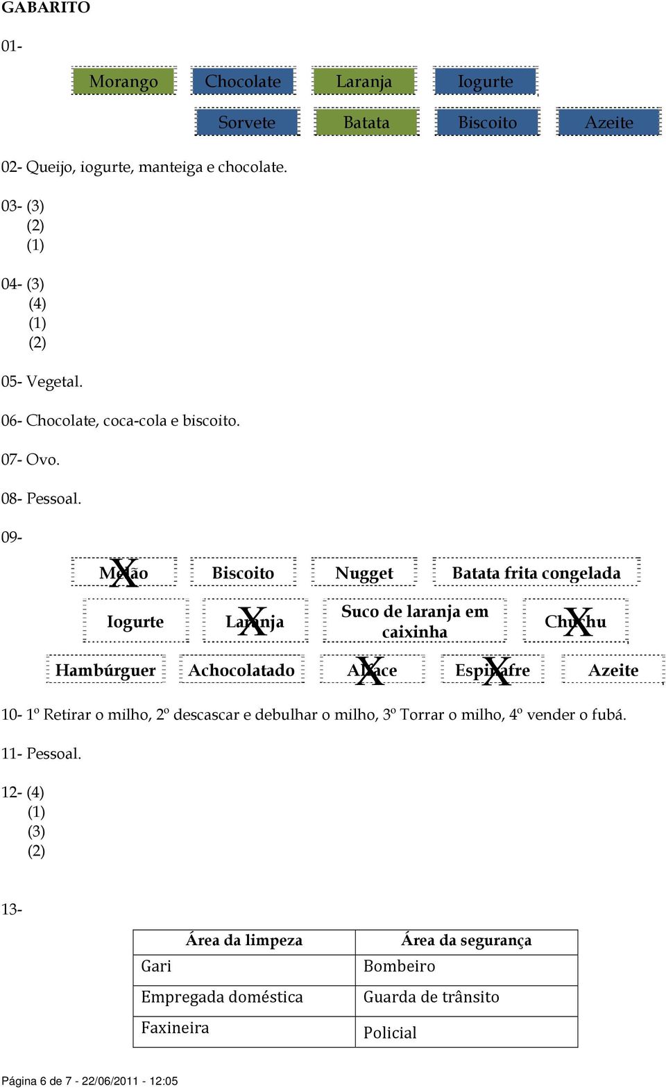 09- Melão Biscoito Nugget Batata frita congelada Iogurte Laranja Suco de laranja em caixinha Chuchu Hambúrguer Achocolatado Alface Espinafre Azeite