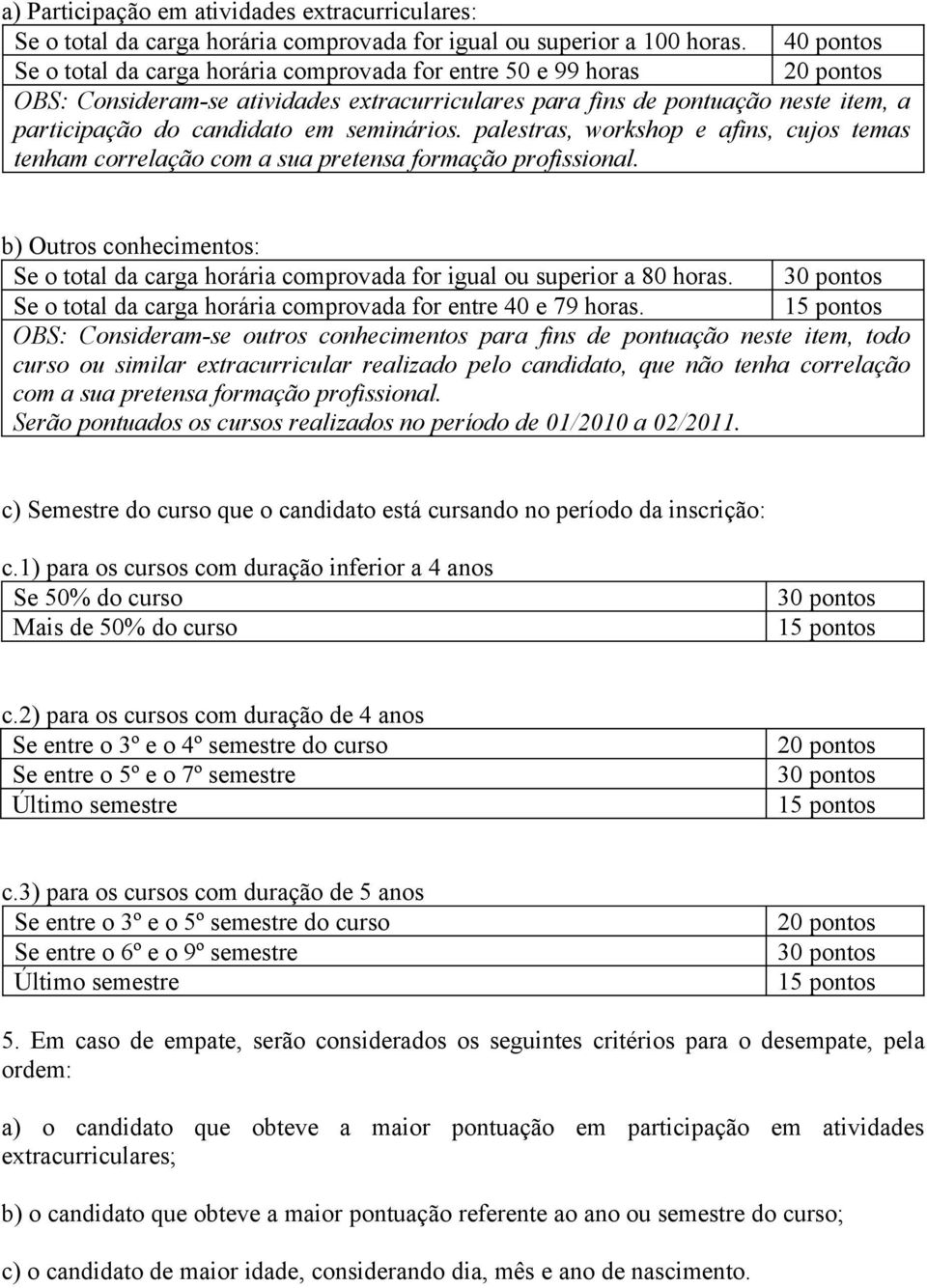 seminários. palestras, workshop e afins, cujos temas tenham correlação com a sua pretensa formação profissional.