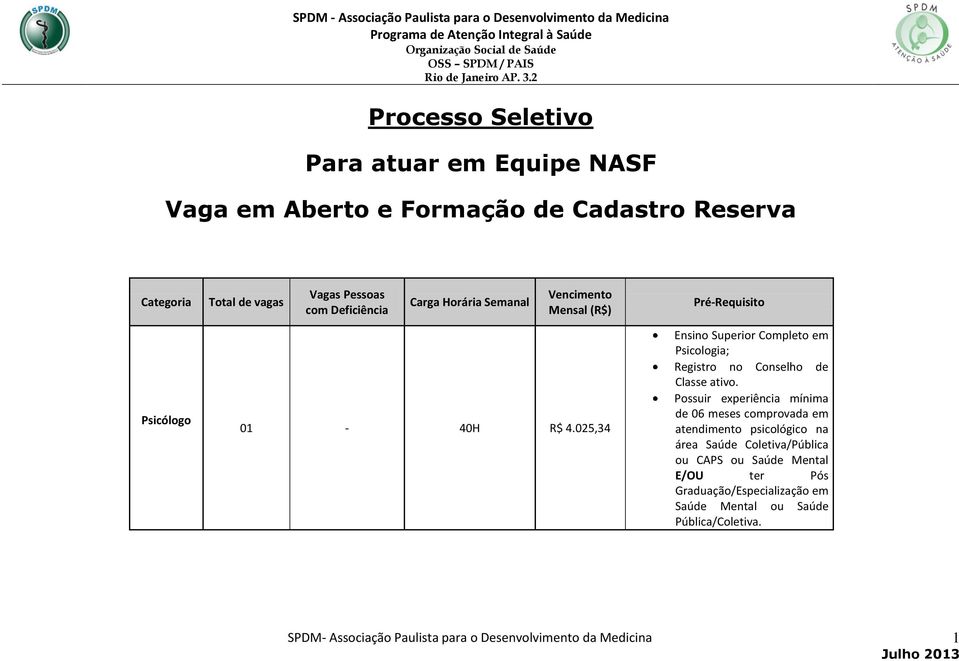 025,34 Ensino Superior Completo em Psicologia; Registro no Conselho de Classe ativo.