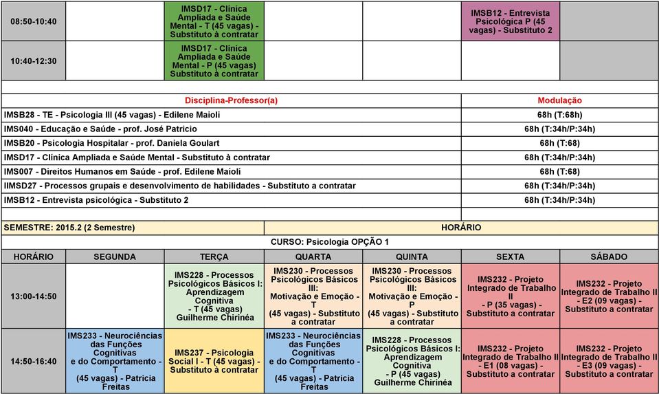 2 (2 Semestre) IMS233 - Neurociências das Funções Cognitivas e do Comportamento - T (45 vagas) - Patricia Freitas IMS228 - Processos Psicológicos Básicos I: Aprendizagem Cognitiva - T (45 vagas)