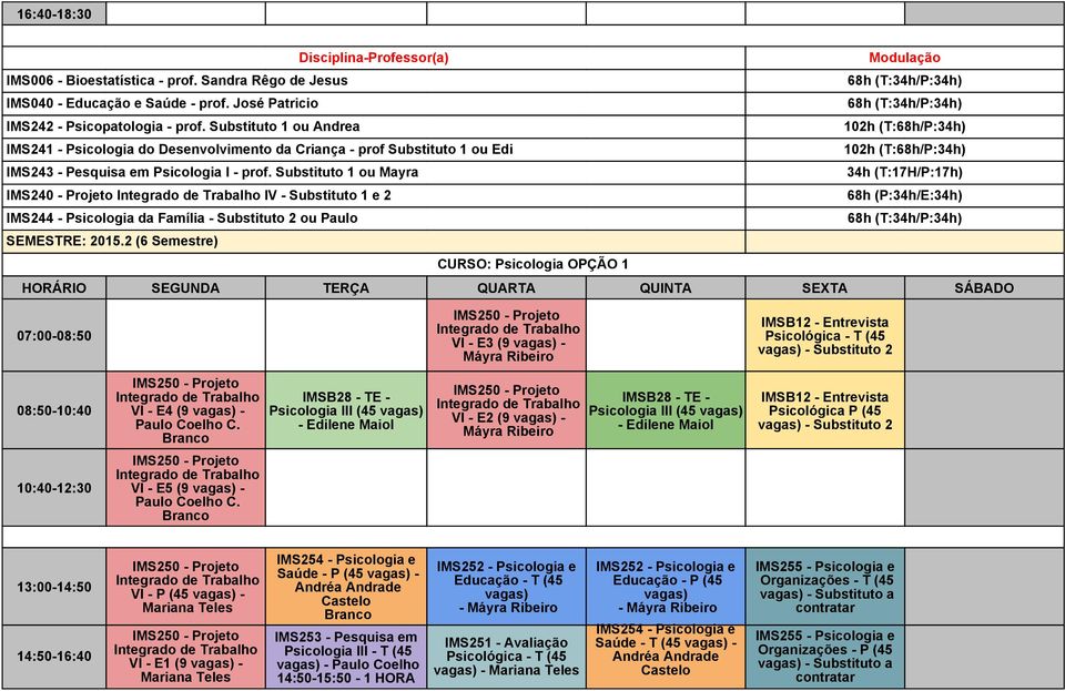ou Mayra 34h (T:17H/P:17h) IV - e 2 68h (P:34h/E:34h) IMS244 - Psicologia da Família - Substituto 2 ou Paulo SEMESTRE: 2015.