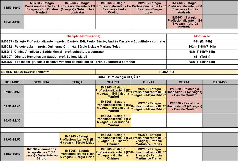 Daniela, Edi, Paulo, Sérgio, Andréa Castelo e Substituto a IMS262 - Psicoterapia II - profs., Sérgio Lisias e Mariana Teles IMSD17- Clínica Mental - prof. substituto à Humanos em Saúde - prof.