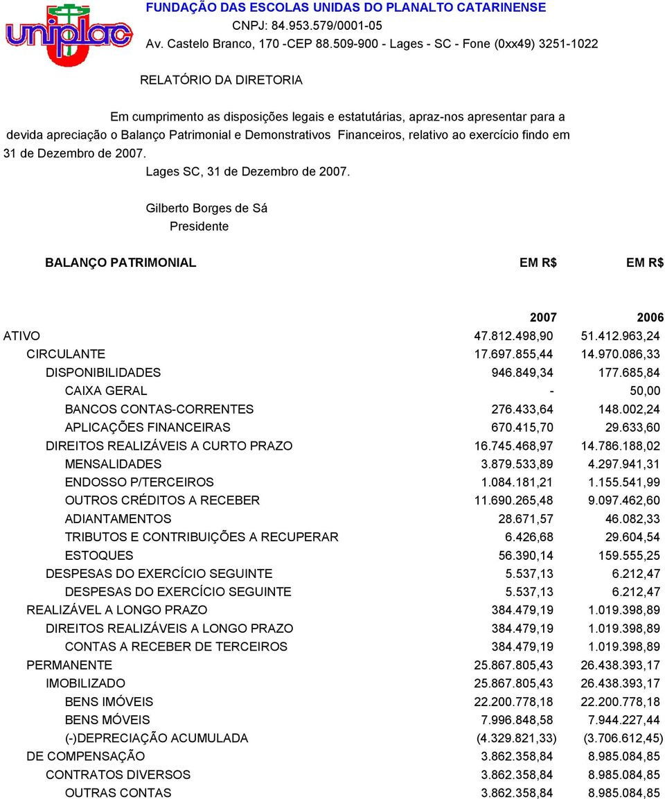 855,44 14.970.086,33 DISPONIBILIDADES 946.849,34 177.685,84 CAIXA GERAL - 50,00 BANCOS CONTAS-CORRENTES 276.433,64 148.002,24 APLICAÇÕES FINANCEIRAS 670.415,70 29.