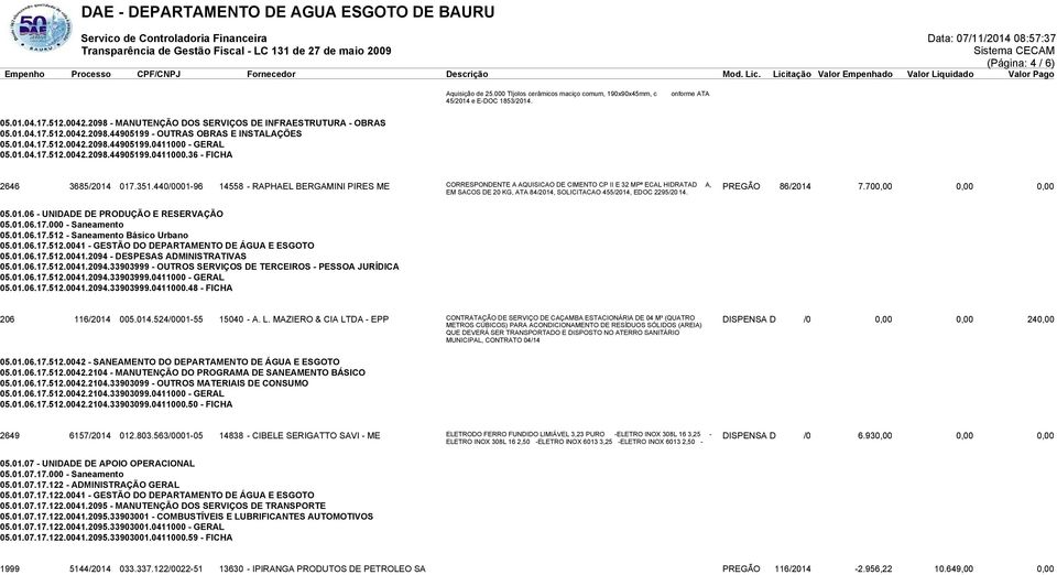 351.440/0001-96 14558 - RAPHAEL BERGAMINI PIRES ME CORRESPONDENTE A AQUISICAO DE CIMENTO CP II E 32 MPª ECAL HIDRATAD A, PREGÃO 86/2014 7.