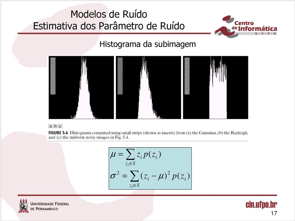 de Ruído Histograma da