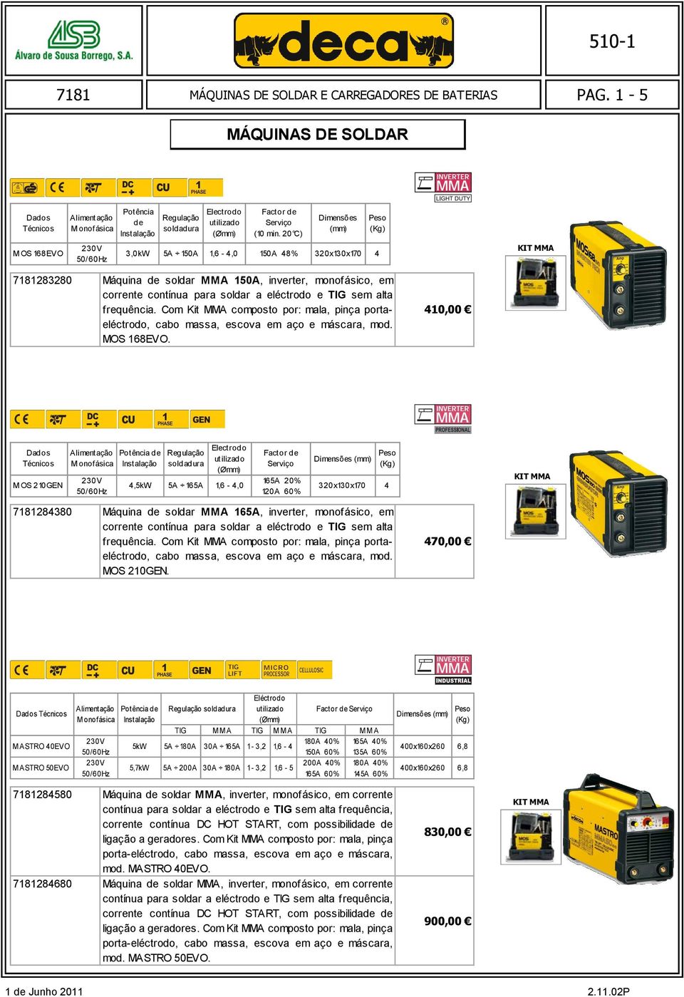 Com Kit MMA composto por: mala, pinça portaeléctrodo, cabo massa, escova em aço e máscara, mod. MOS 168EVO.