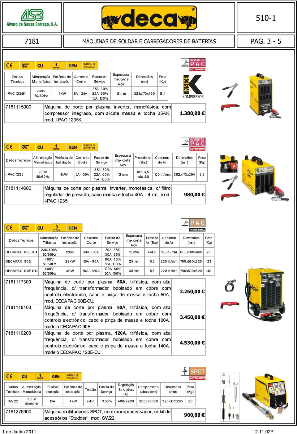 362x173x264 8,8 114600 Máquina de corte por plasma, inverter, monofásica, c/ filtro regulador de pressão, cabo massa e tocha 40A - 4 mt., mod. I-PAC 1235.