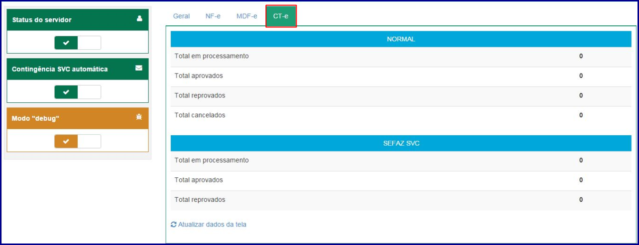 1.2 Caso necessário, informe os dados e clique Salvar; Observações: Caso não possua estes dados verifique com o administrador da rede de sua empresa: Ao carregar o painel principal do DocFiscal NF-e,