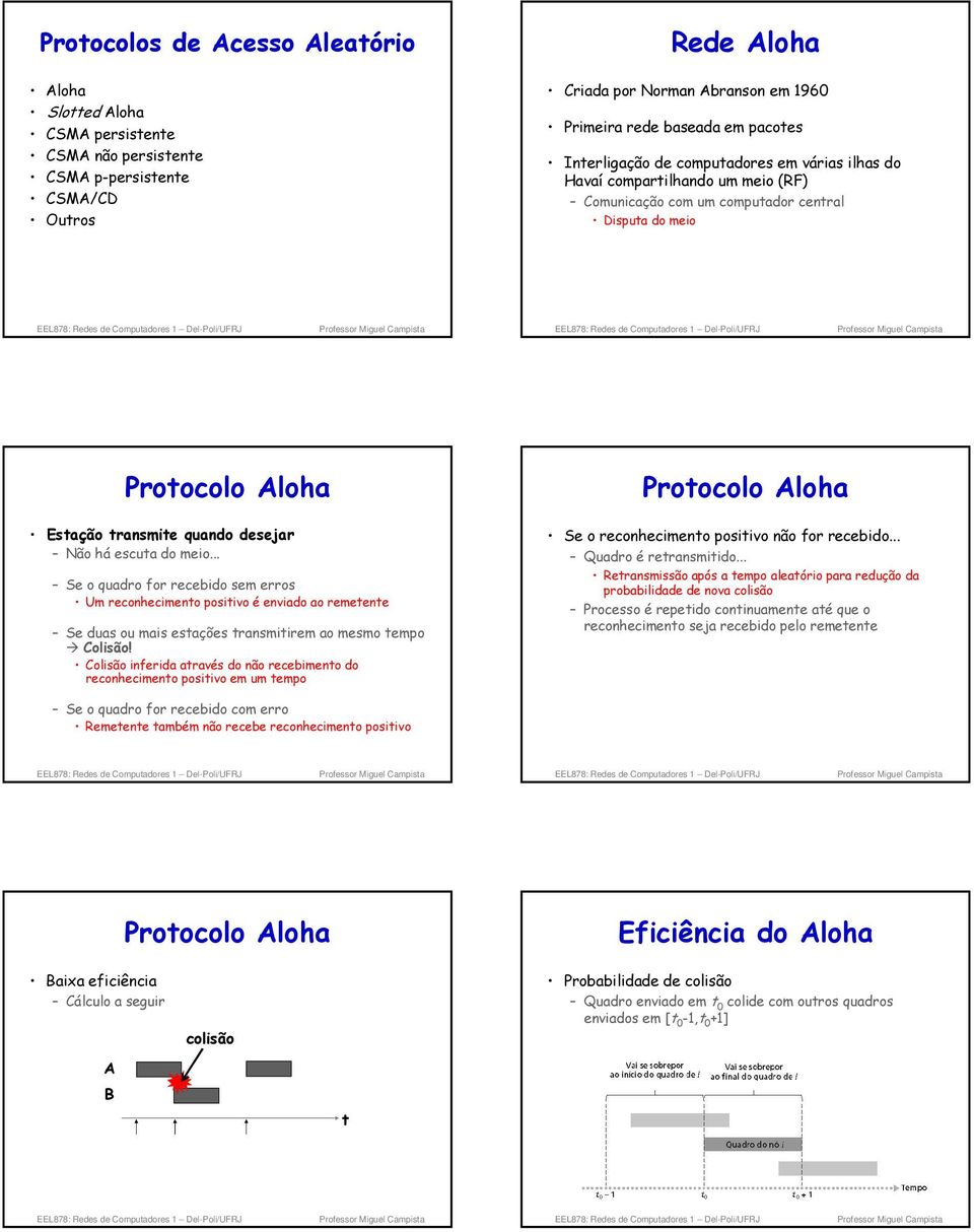 do meio... Se o quadro for recebido sem erros Um reconhecimento positivo é enviado ao remetente Se duas ou mais estações transmitirem ao mesmo tempo Colisão!