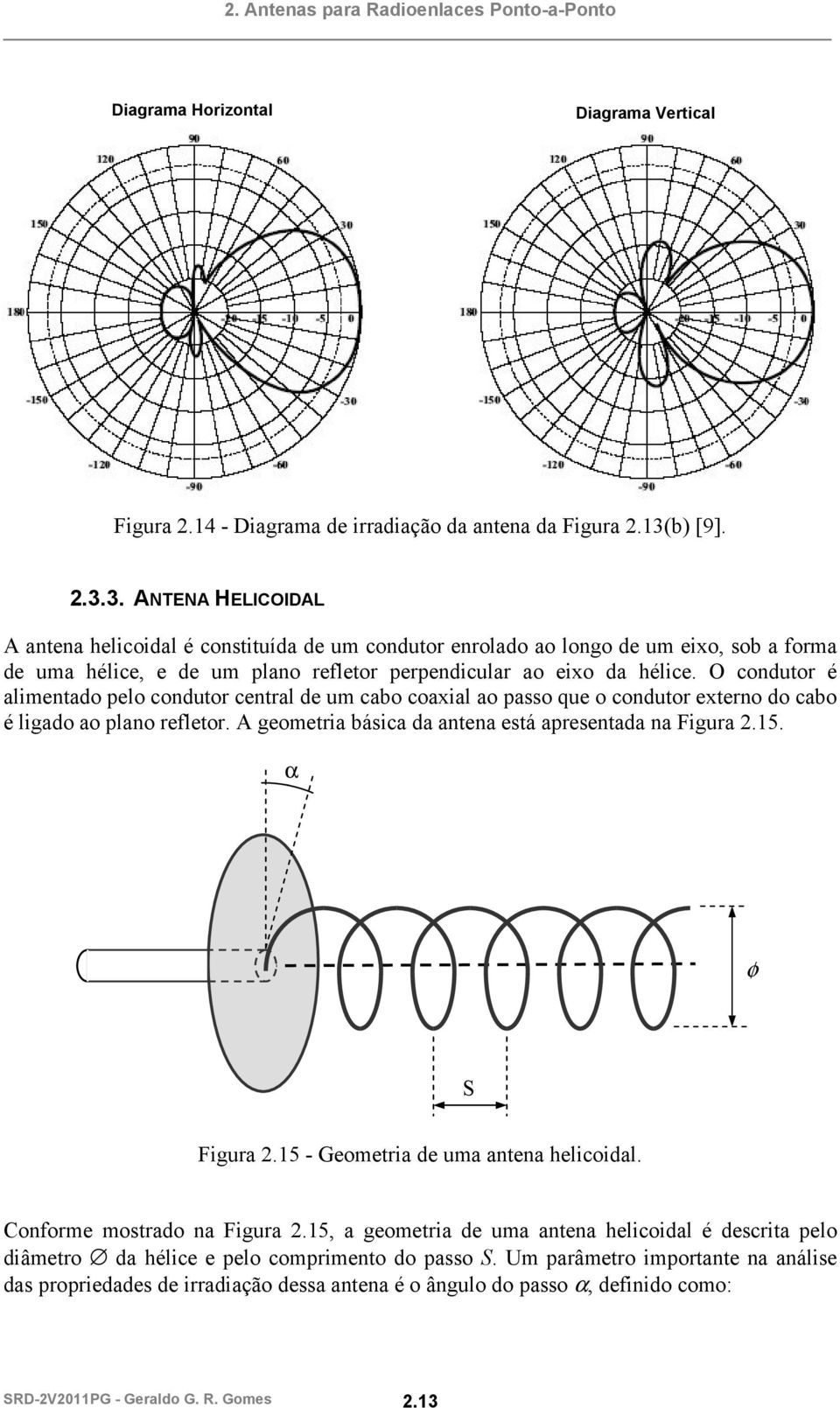 O condutor é alimentado pelo condutor central de um cabo coaxial ao passo que o condutor externo do cabo é ligado ao plano refletor. A geometria básica da antena está apresentada na Figura 2.15.