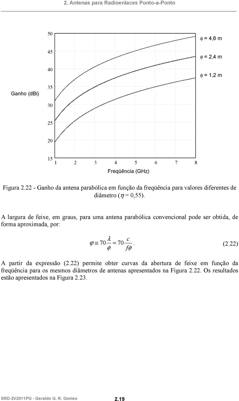 A largura de feixe, em graus, para uma antena parabólica convencional pode ser obtida, de forma aproximada, por: λ c ϕ 70 = 70. (2.