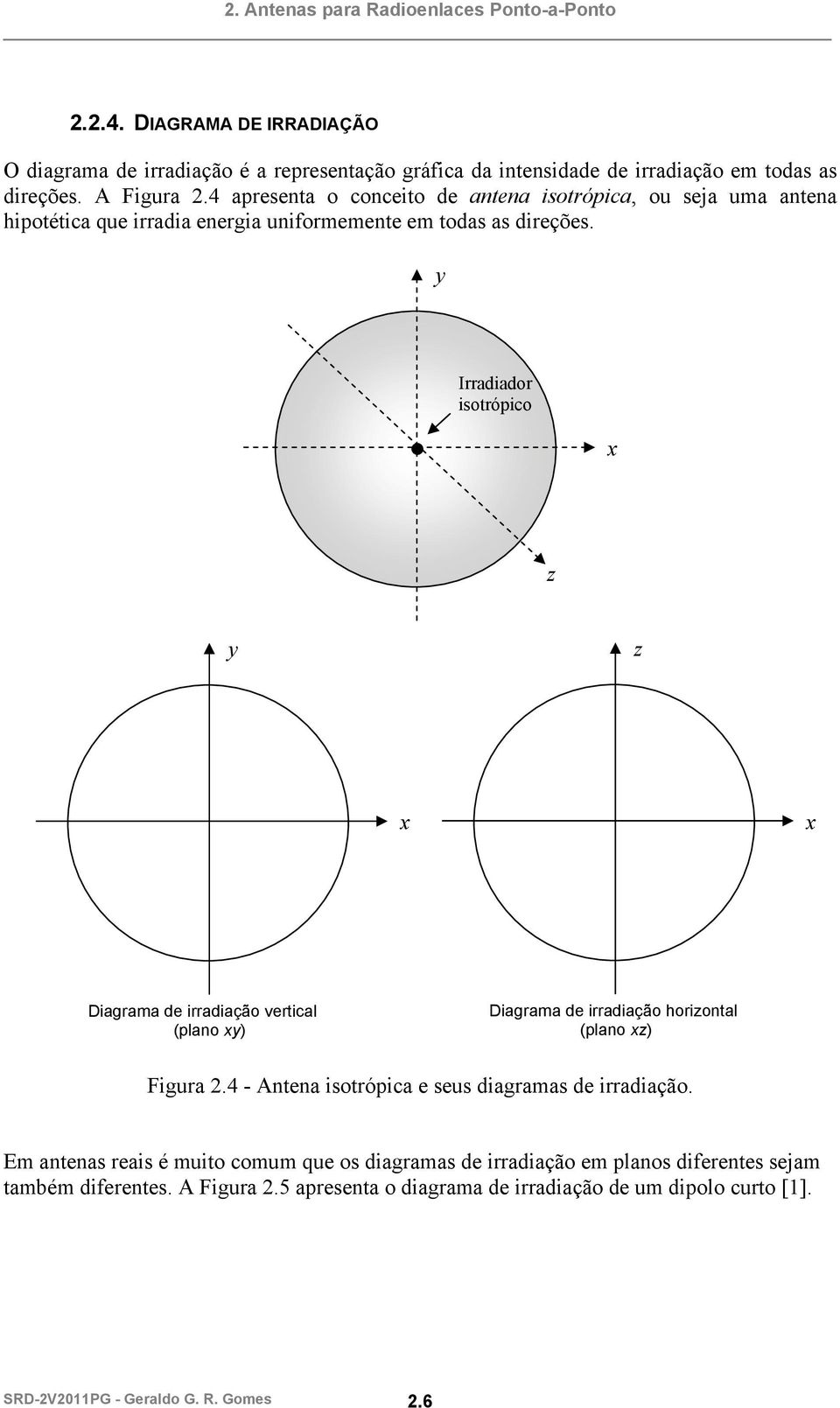 y Irradiador isotrópico x z y z x x Diagrama de irradiação vertical (plano xy) Diagrama de irradiação horizontal (plano xz) Figura 2.