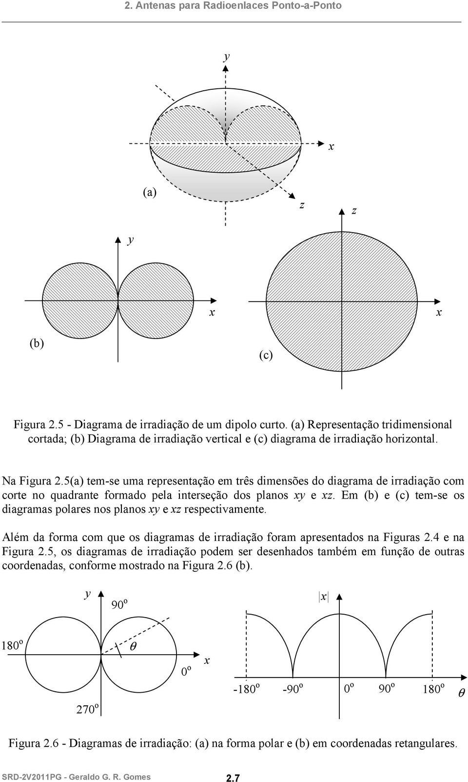 Em (b) e (c) tem-se os diagramas polares nos planos xy e xz respectivamente. Além da forma com que os diagramas de irradiação foram apresentados na Figuras 2.4 e na Figura 2.