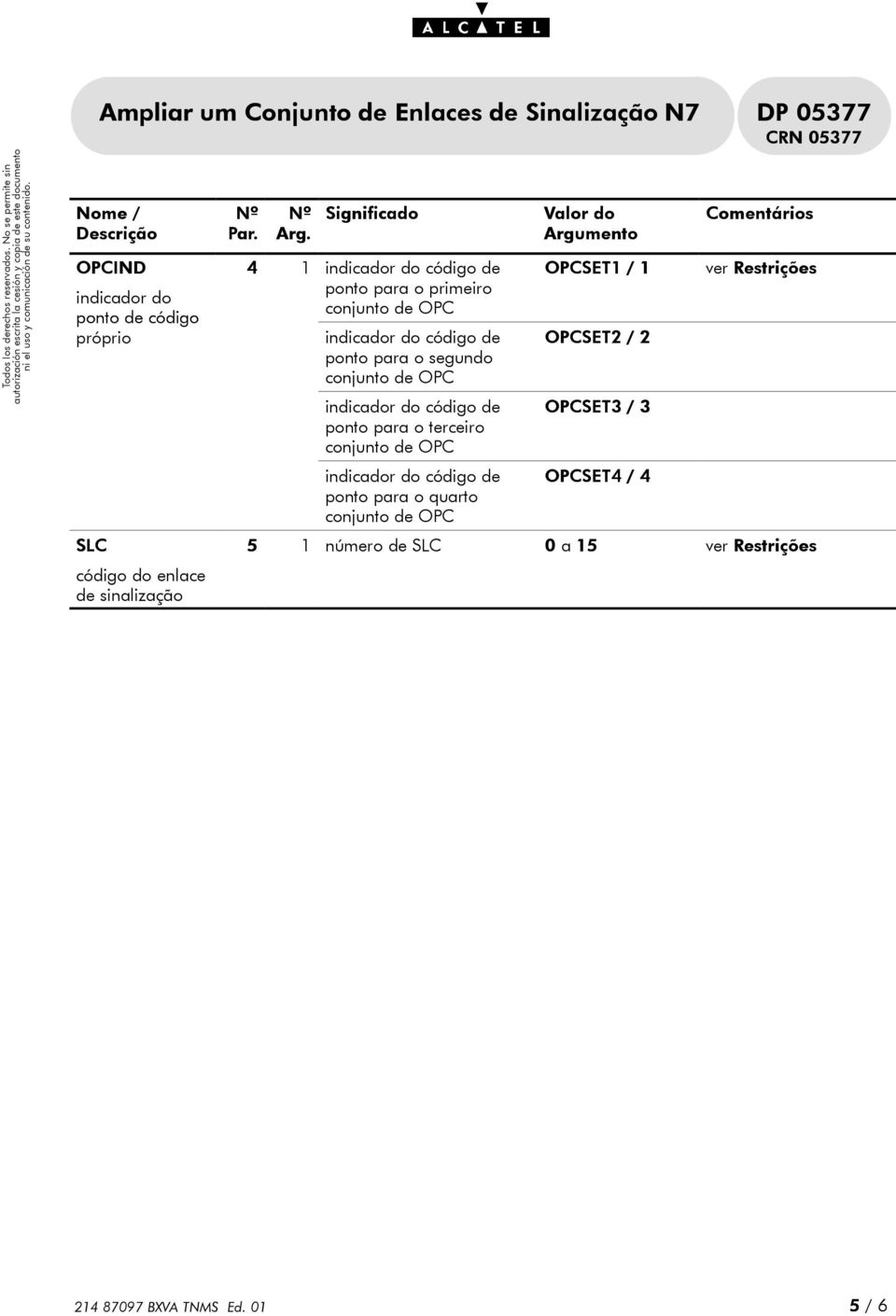 Significado 4 1 indicador do código de ponto para o primeiro indicador do código de ponto para o segundo indicador do