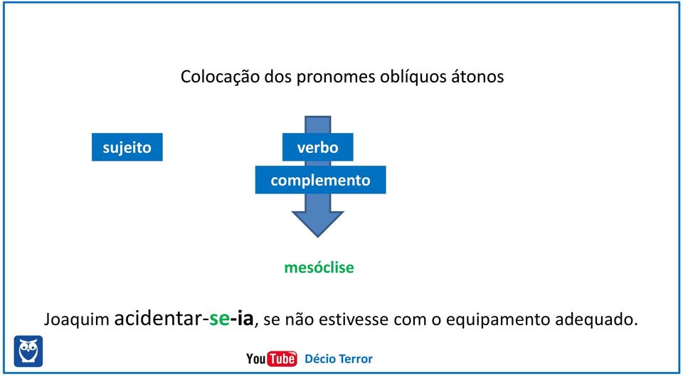 acidentar-se-ia, se não