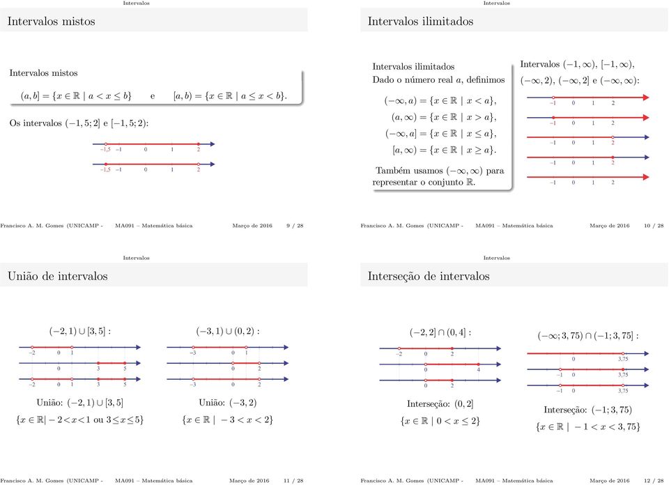 Também usamos (, ) para representar o conjunto R. ( 1, ), [ 1, ), (, ), (, ] e (, ): Francisco A. M.