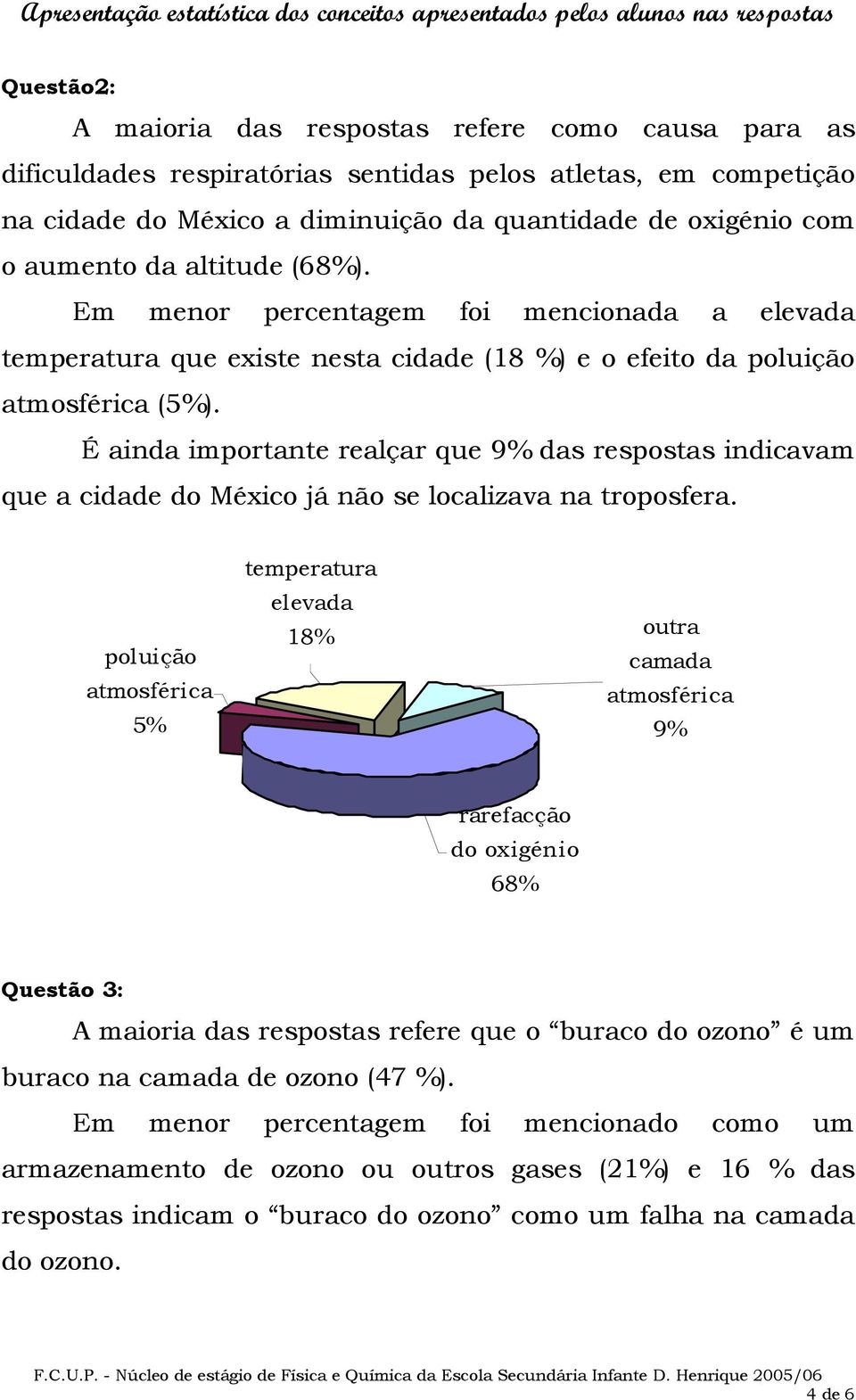 Em menor percentagem foi mencionada a elevada temperatura que existe nesta cidade (18 %) e o efeito da poluição atmosférica (5%).