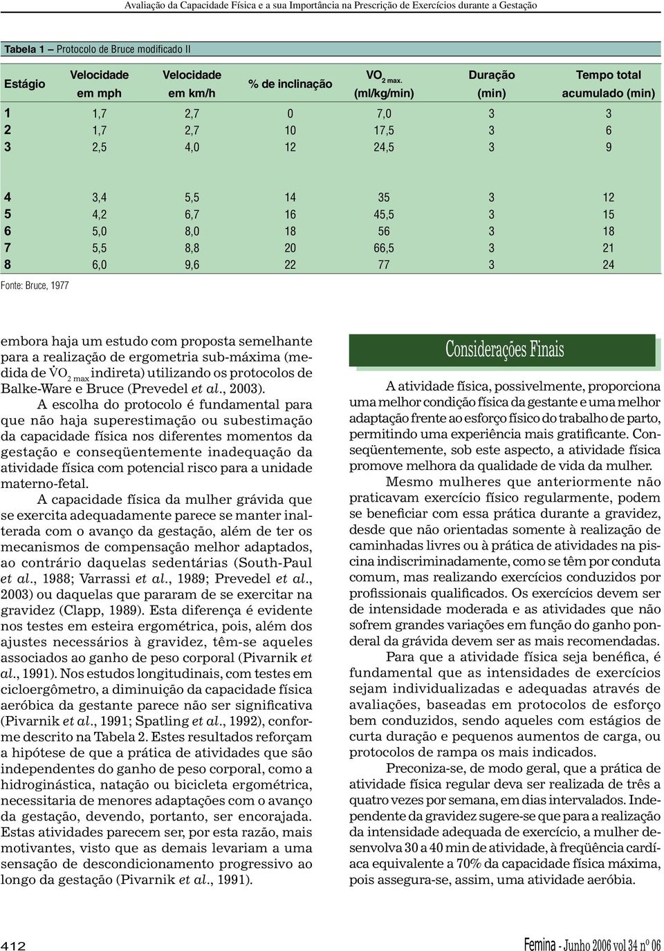 66,5 3 21 8 6,0 9,6 22 77 3 24 Fonte: Bruce, 1977 embora haja um estudo com proposta semelhante para a realização de ergometria sub-máxima (medida de max indireta) utilizando os protocolos de