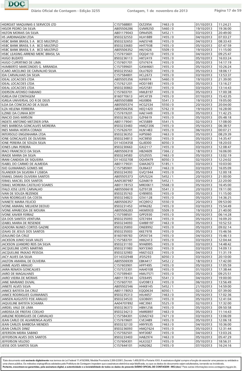 04/10/2013 08:33:43 HSBC BANK BRASIL S A BCO MULTIPLO B503233683 HHT7938 7455 / 0 05/10/2013 07:47:59 HSBC BANK BRASIL S A BCO MULTIPLO AB05506352 HKJ1626 5509 / 0 19/10/2013 11:15:00 HSBC LEASING