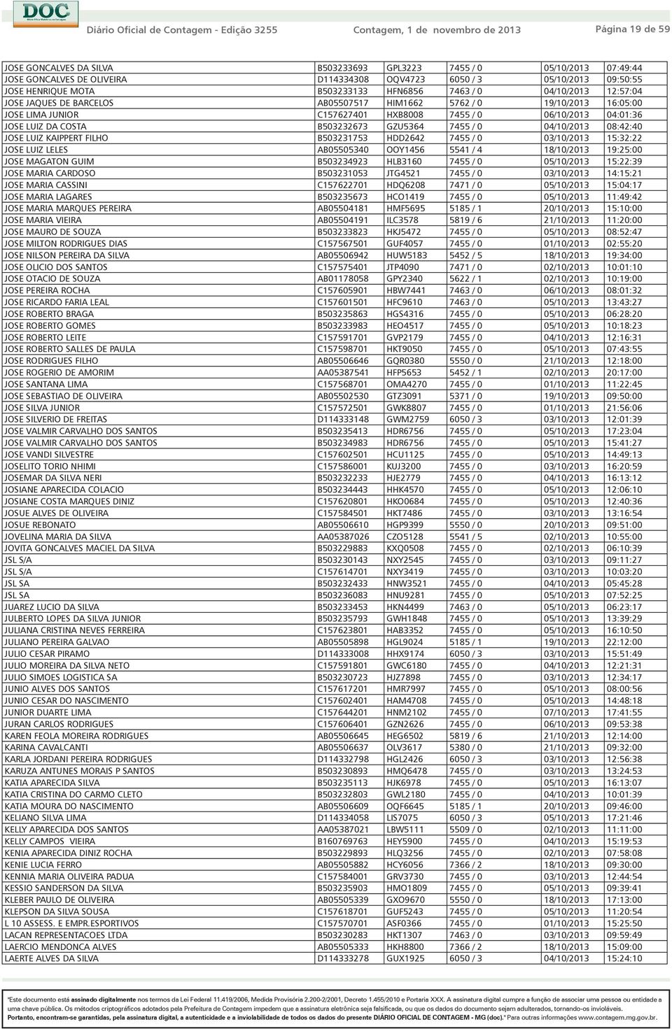 JOSE LUIZ DA COSTA B503232673 GZU5364 7455 / 0 04/10/2013 08:42:40 JOSE LUIZ KAIPPERT FILHO B503231753 HDD2642 7455 / 0 03/10/2013 15:32:22 JOSE LUIZ LELES AB05505340 OOY1456 5541 / 4 18/10/2013
