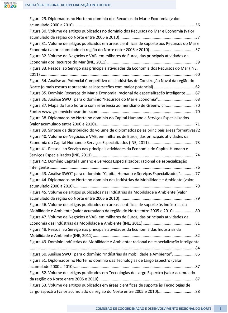 Volume de artigos publicados em áreas científicas de suporte aos Recursos do Mar e Economia (valor acumulado da região do Norte entre 2005 e 2010)... 57 Figura 32.