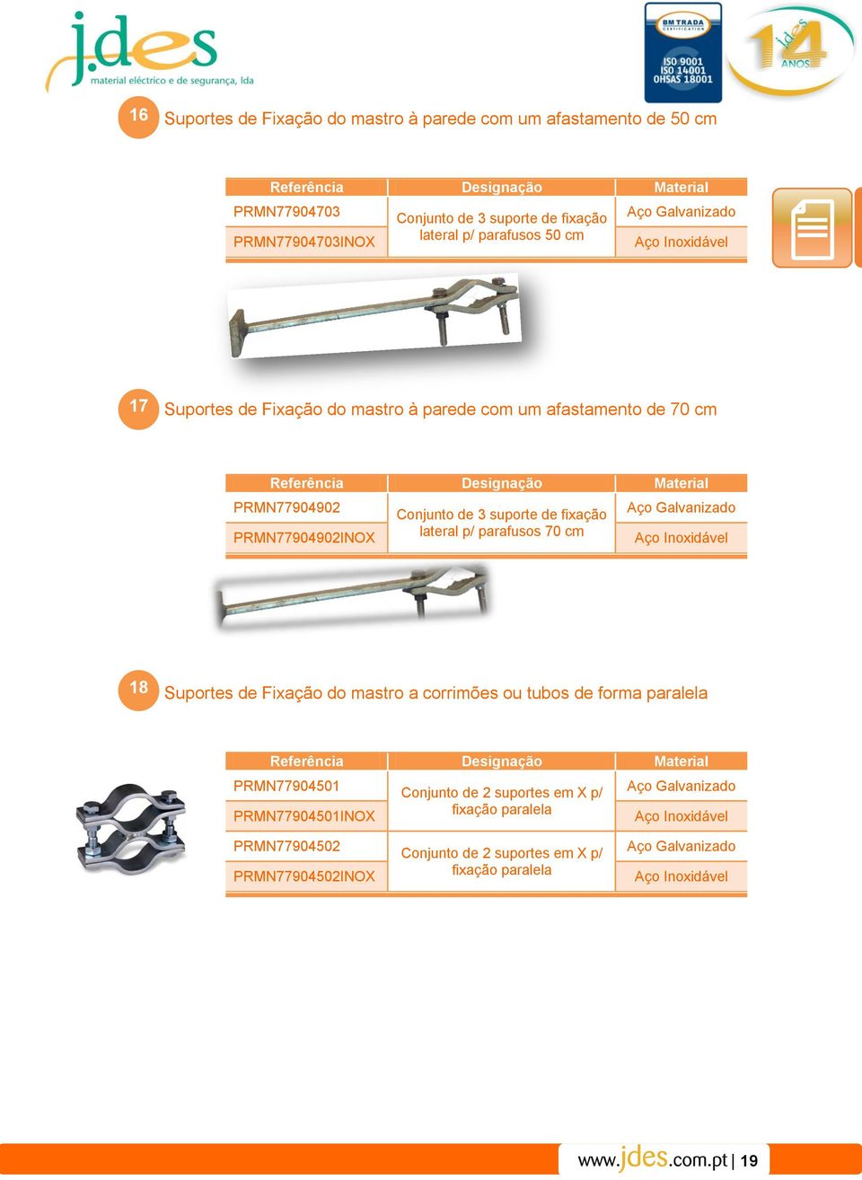 fixação lateral p/ parafusos 70 cm Galvanizado Inoxidável 18 Suportes de Fixação do mastro a corrimões ou tubos de forma paralela Referência Material PRMN77904501