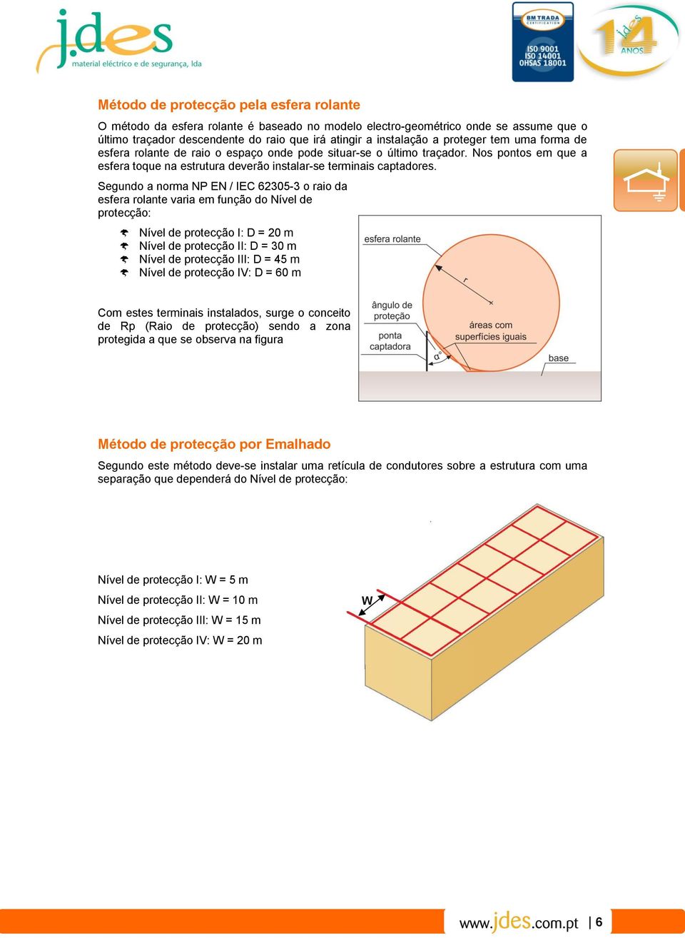 Segundo a norma NP EN / IEC 62305-3 o raio da esfera rolante varia em função do Nível de protecção: Nível de protecção I: D = 20 m Nível de protecção II: D = 30 m Nível de protecção III: D = 45 m