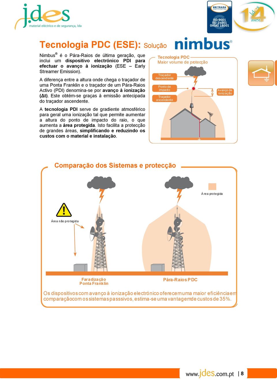 Este obtém-se graças à emissão antecipada do traçador ascendente.