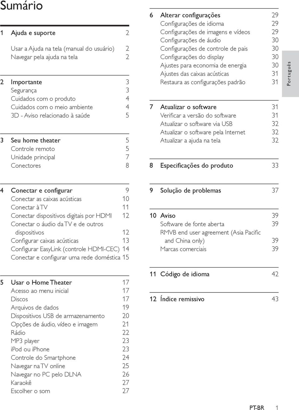 de áudio 30 Configurações de controle de pais 30 Configurações do display 30 Ajustes para economia de energia 30 Ajustes das caixas acústicas 31 Restaura as configurações padrão 31 7 Atualizar o