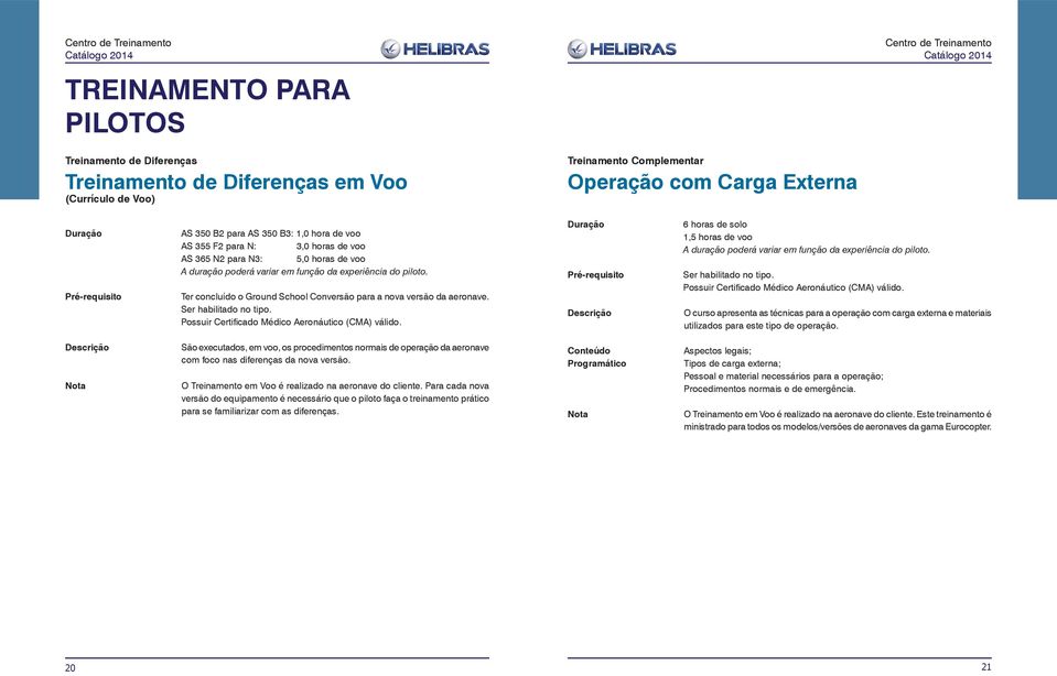 Ser habilitado no tipo. Possuir Certifi cado Médico Aeronáutico (CMA) válido. 6 horas de solo 1,5 horas de voo A duração poderá variar em função da experiência do piloto. Ser habilitado no tipo.