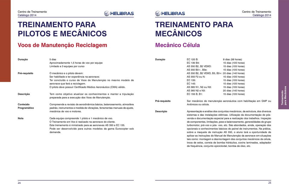 O piloto deve possuir Certifi cado Médico Aeronáutico (CMA) válido. Tem como objetivo atualizar os conhecimentos e manter a tripulação preparada para a execução dos Voos de Manutenção.