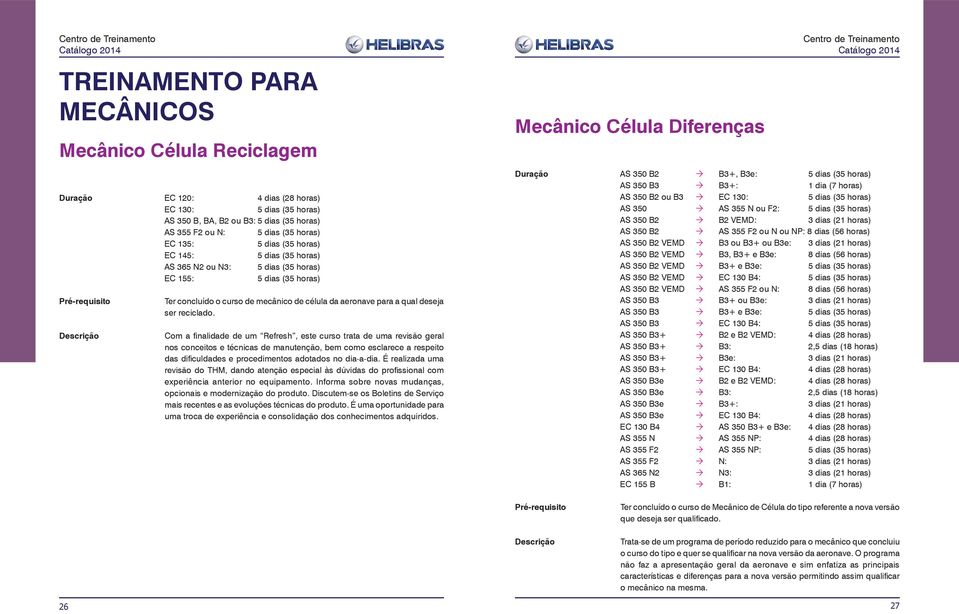 Com a fi nalidade de um Refresh, este curso trata de uma revisão geral nos conceitos e técnicas de manutenção, bem como esclarece a respeito das difi culdades e procedimentos adotados no dia-a-dia.