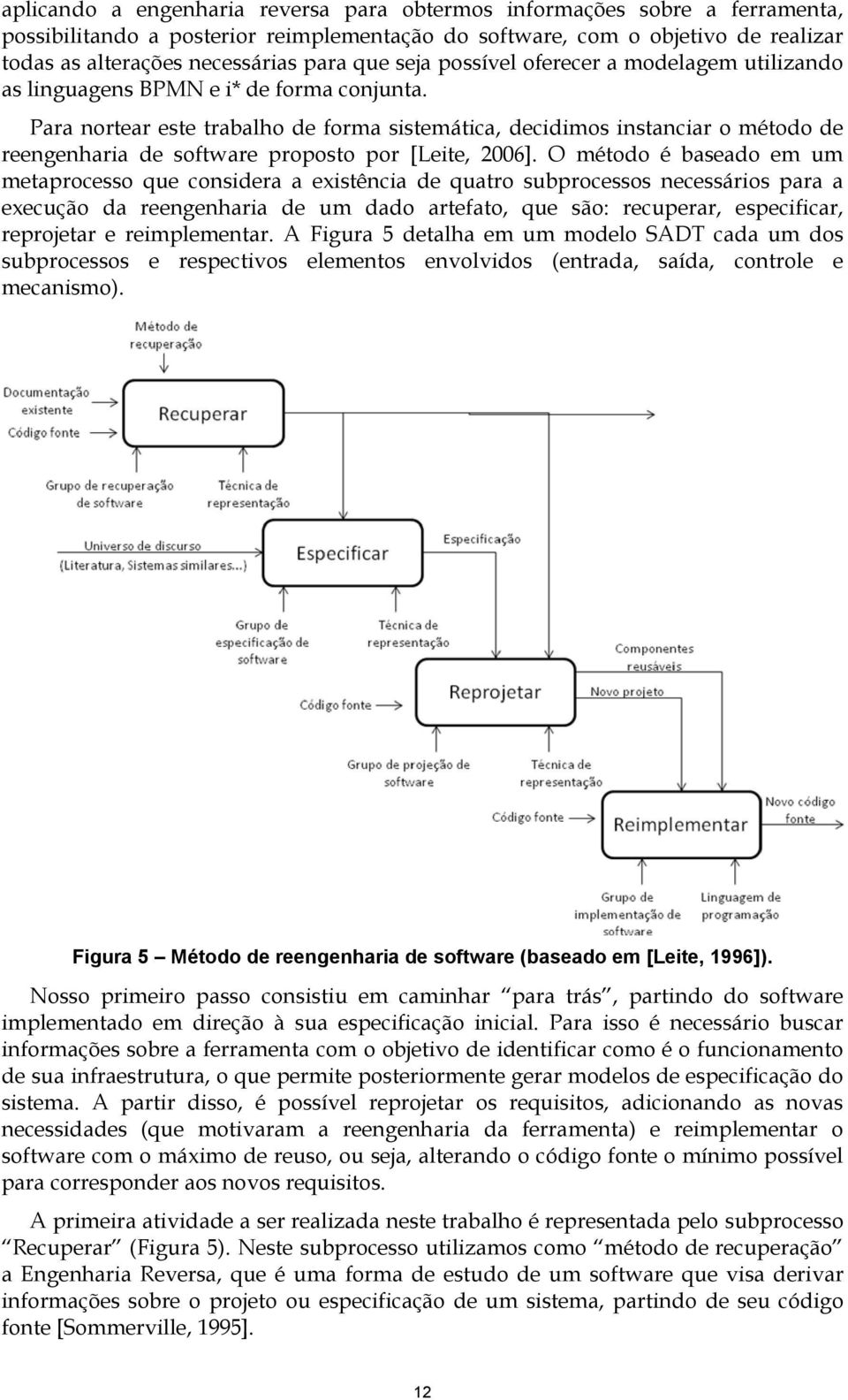 Para nortear este trabalho de forma sistemática, decidimos instanciar o método de reengenharia de software proposto por [Leite, 2006].