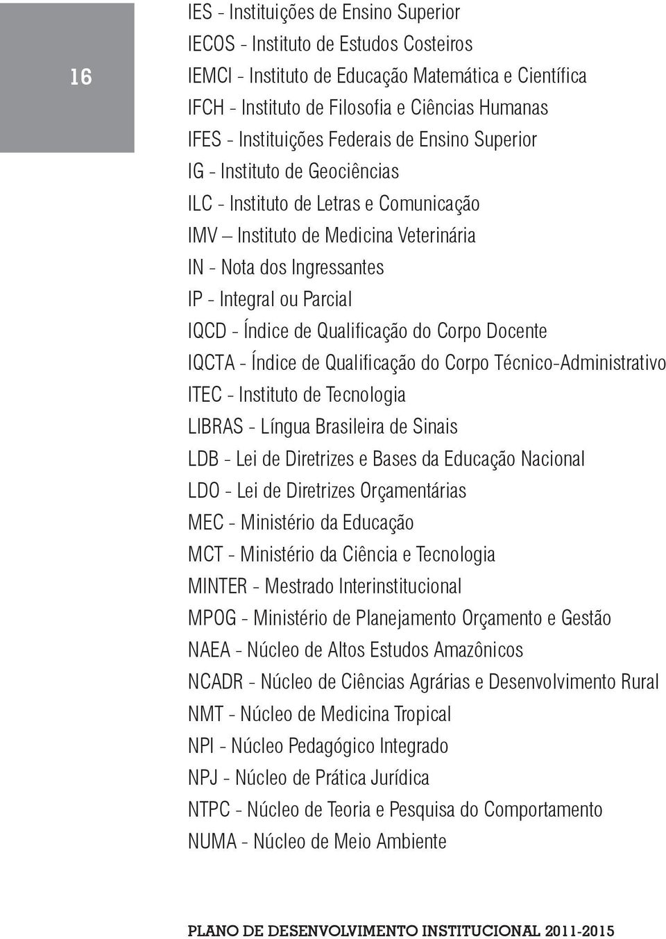 Parcial IQCD - Índice de Qualificação do Corpo Docente IQCTA - Índice de Qualificação do Corpo Técnico-Administrativo ITEC - Instituto de Tecnologia LIBRAS - Língua Brasileira de Sinais LDB - Lei de