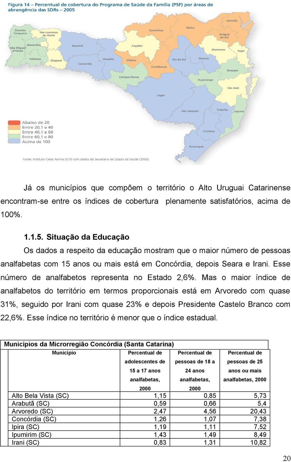 Esse número de analfabetos representa no Estado 2,6%.