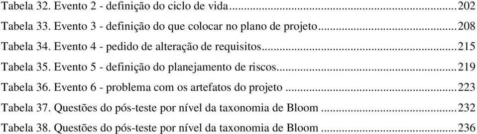 Evento 4 - pedido de alteração de requisitos... 215 Tabela 35. Evento 5 - definição do planejamento de riscos.